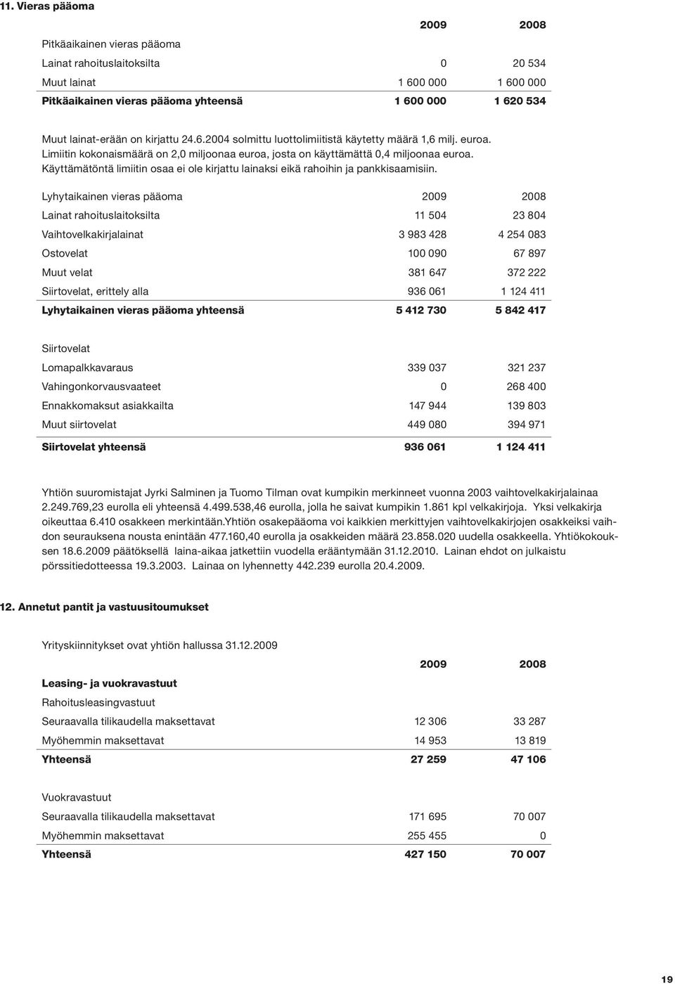 Käyttämätöntä limiitin osaa ei ole kirjattu lainaksi eikä rahoihin ja pankkisaamisiin.