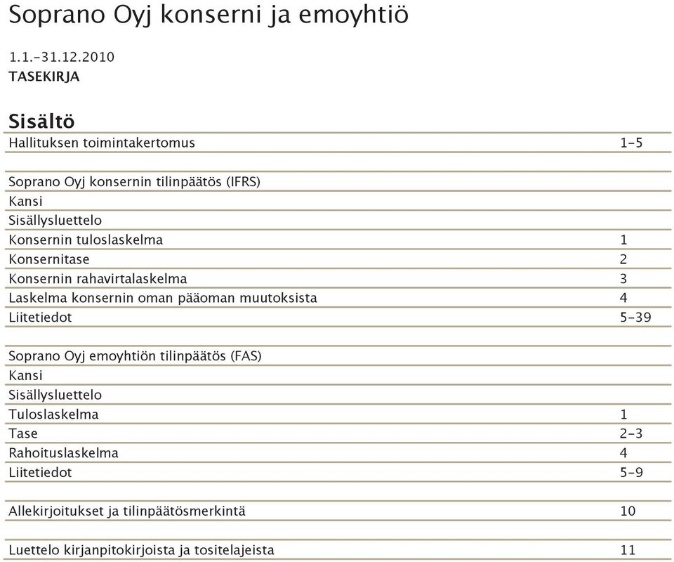Konsernin tuloslaskelma 1 Konsernitase 2 Konsernin rahavirtalaskelma 3 Laskelma konsernin oman pääoman muutoksista 4 Liitetiedot