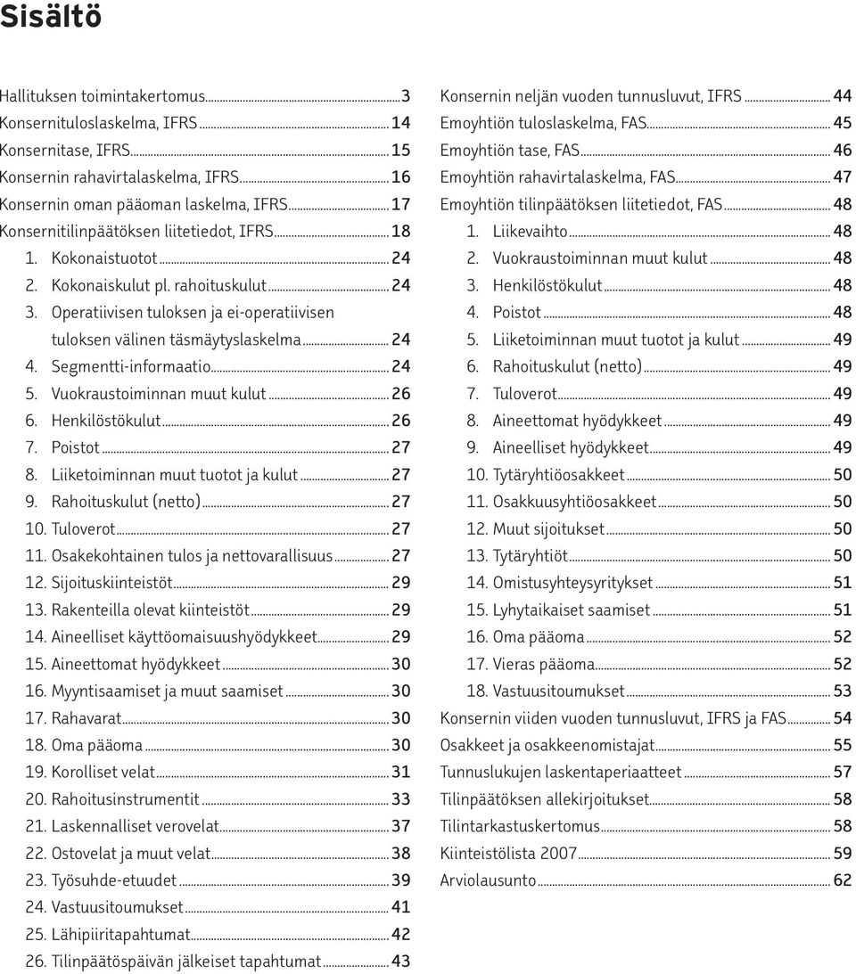 .. 24 4. Segmentti-informaatio... 24 5. Vuokraustoiminnan muut kulut... 26 6. Henkilöstökulut... 26 7. Poistot... 27 8. Liiketoiminnan muut tuotot ja kulut... 27 9. Rahoituskulut (netto)... 27 10.