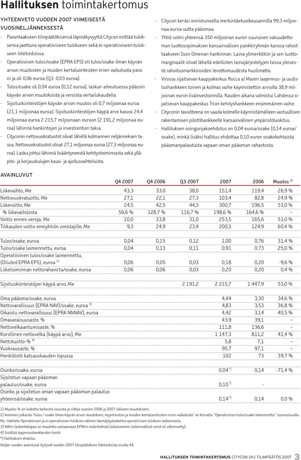 - Operatiivinen tulos/osake (EPRA EPS) eli tulos/osake ilman käyvän arvon muutosten ja muiden kertaluonteisten erien vaikutusta parani ja oli 0,06 euroa (Q3: 0,03 euroa).