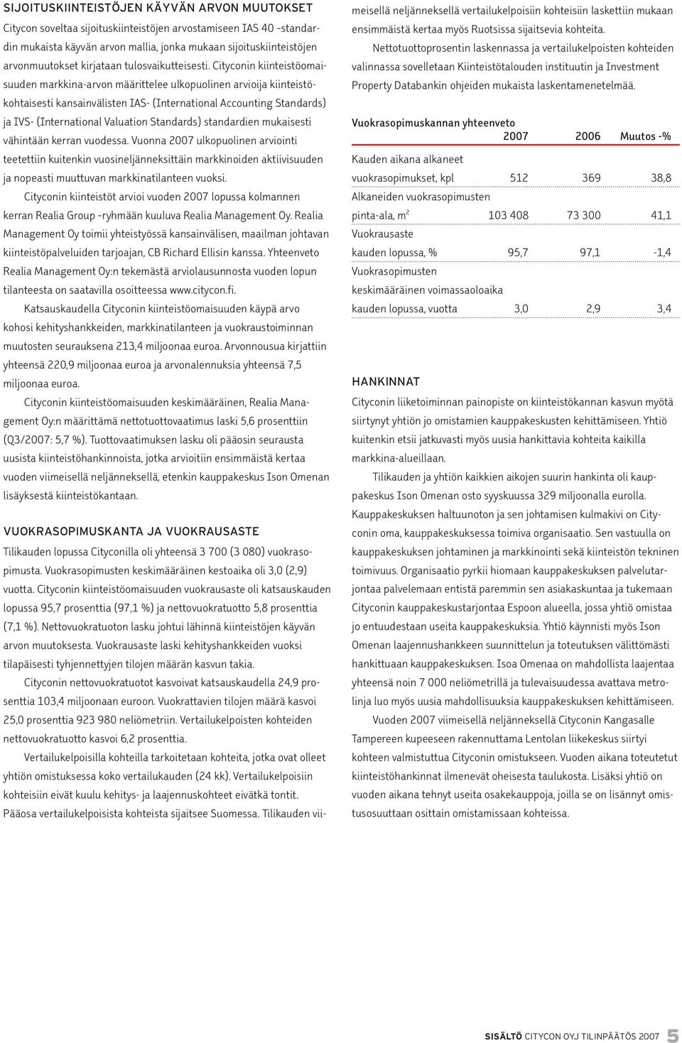 Cityconin kiinteistöomaisuuden markkina-arvon määrittelee ulkopuolinen arvioija kiinteistökohtaisesti kansainvälisten IAS- (International Accounting Standards) ja IVS- (International Valuation