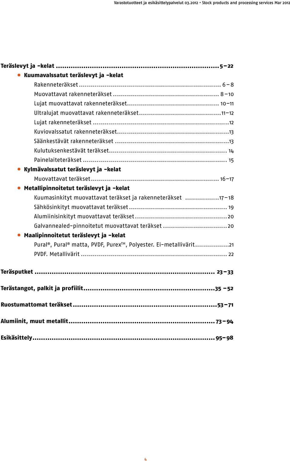 .. 14 Painelaiteteräkset... 15 Kylmävalssatut teräslevyt ja -kelat Muovattavat teräkset... 16 17 Metallipinnoitetut teräslevyt ja -kelat Kuumasinkityt muovattavat teräkset ja rakenneteräkset.