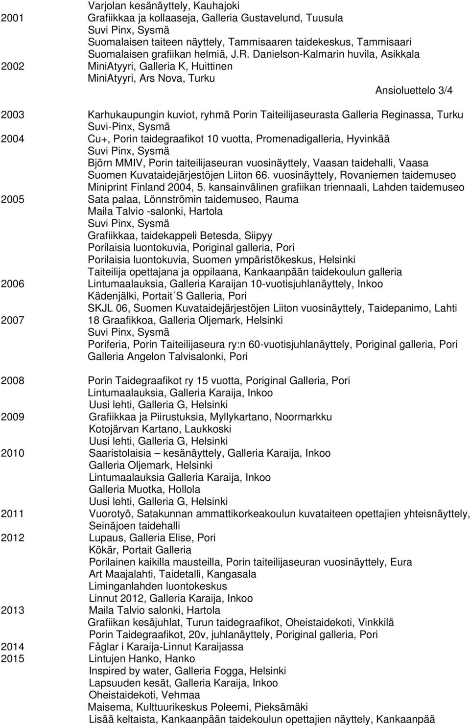 Turku Suvi-Pinx, Sysmä 2004 Cu+, Porin taidegraafikot 10 vuotta, Promenadigalleria, Hyvinkää Björn MMIV, Porin taiteilijaseuran vuosinäyttely, Vaasan taidehalli, Vaasa Suomen Kuvataidejärjestöjen