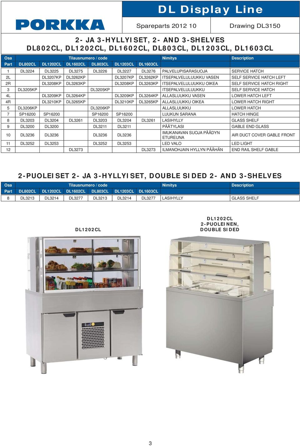 HATCH RIGHT 3 DL3205KP DL3205KP ITSEPALVELULUUKKU SELF SERVICE HATCH 4L DL3209KP DL3264KP DL3209KP DL3264KP ALLASLUUKKU VASEN LOWER HATCH LEFT 4R DL3210KP DL3265KP DL3210KP DL3265KP ALLASLUUKKU OIKEA