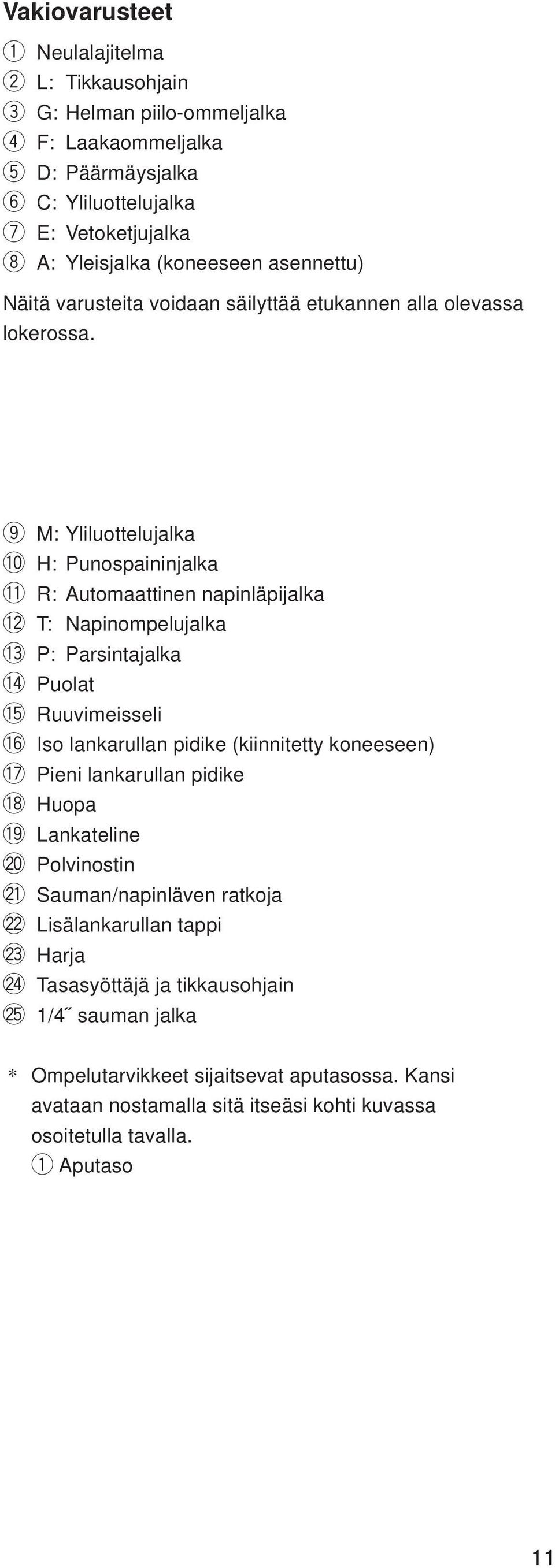 3 P: Parsintajalka!4 Puolat!5 Ruuvimeisseli!6 Iso lankarullan pidike (kiinnitetty koneeseen)!7 Pieni lankarullan pidike!8 Huopa!