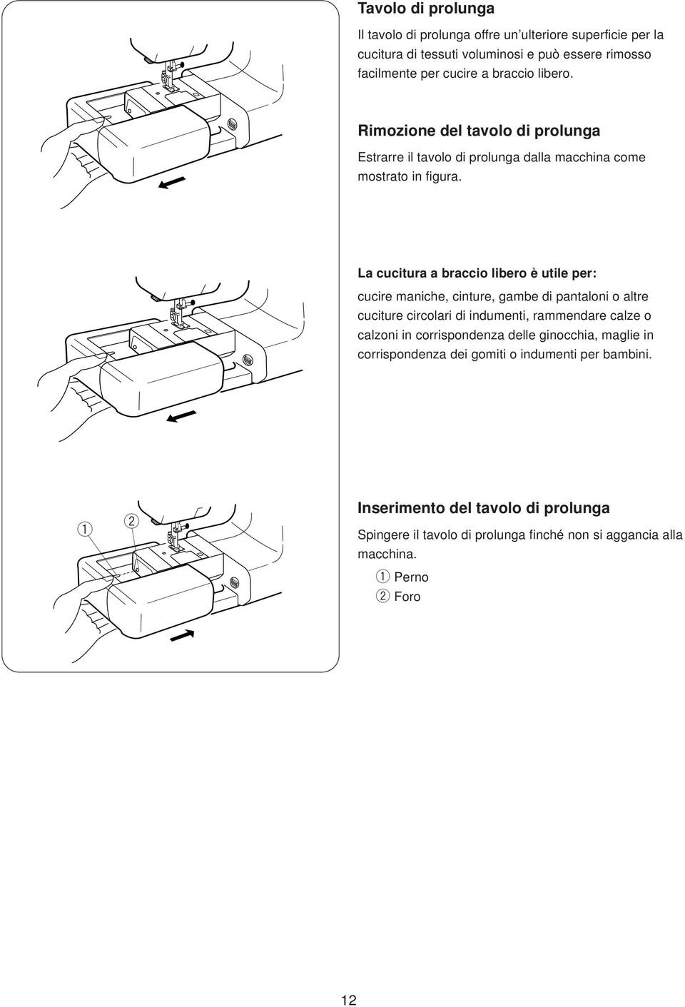 La cucitura a braccio libero è utile per: cucire maniche, cinture, gambe di pantaloni o altre cuciture circolari di indumenti, rammendare calze o calzoni in