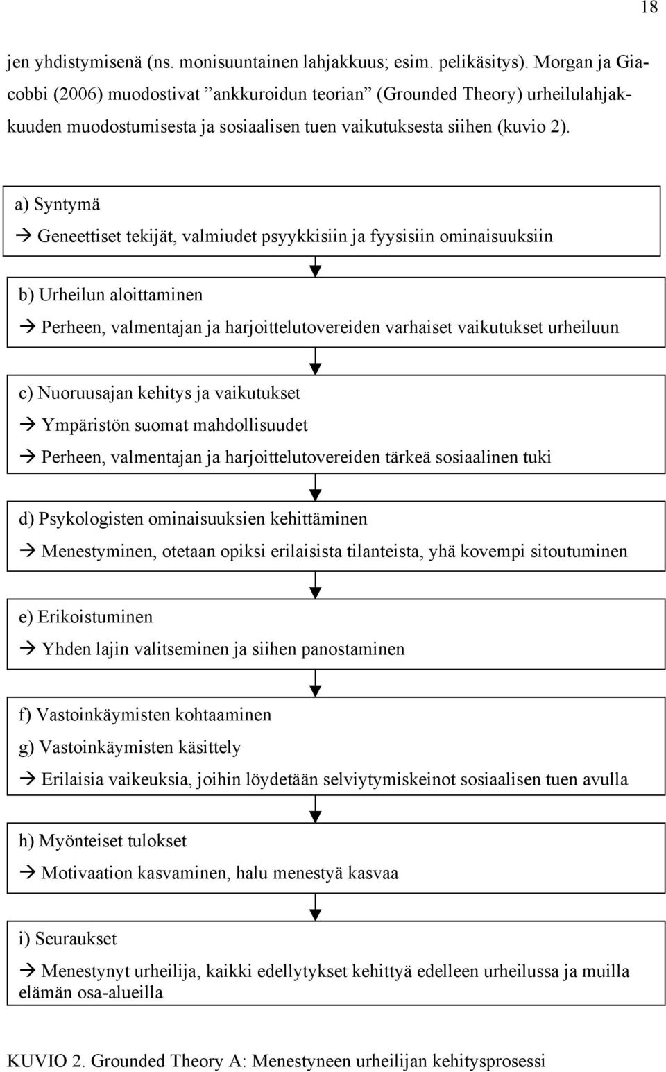 a) Syntymä Geneettiset tekijät, valmiudet psyykkisiin ja fyysisiin ominaisuuksiin b) Urheilun aloittaminen Perheen, valmentajan ja harjoittelutovereiden varhaiset vaikutukset urheiluun c) Nuoruusajan