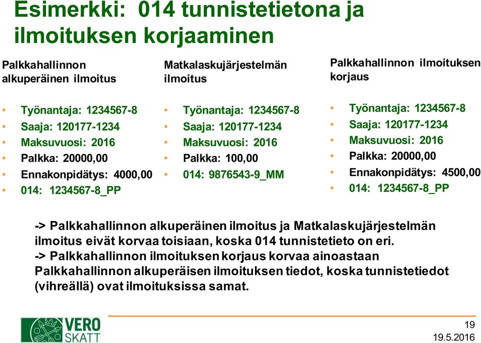 1234567-8 Saaja: 120177-1234 Maksuvuosi: 2016 Palkka: 20000,00 Ennakonpidätys: 4500,00 014: 1234567-8_PP -> Palkkahallinnon alkuperäinen ilmoitus ja Matkalaskujärjestelmän ilmoitus eivät korvaa