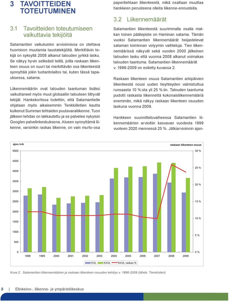 Se näkyy hyvin selkeästi teillä, joilla raskaan liikenteen osuus on suuri tai merkittävän osa liikenteestä synnyttää jokin tuotantolaitos tai, kuten tässä tapauksessa, satama.