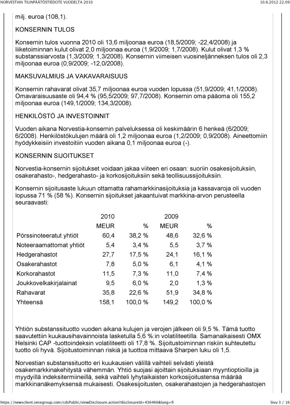 MAKSUVALMIUS JA VAKAVARAISUUS Konsernin rahavarat olivat 35,7 miljoonaa euroa vuoden lopussa (51,9/2009; 41,1/2008). Omavaraisuusaste oli 94,4 % (95,5/2009; 97,7/2008).