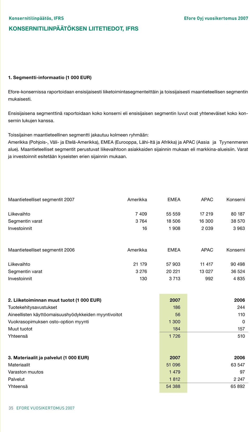 Toissijainen maantieteellinen segmentti jakautuu kolmeen ryhmään: Amerikka (Pohjois-, Väli- ja Etelä-Amerikka), EMEA (Eurooppa, Lähi-Itä ja Afrikka) ja APAC (Aasia ja Tyynenmeren alue).