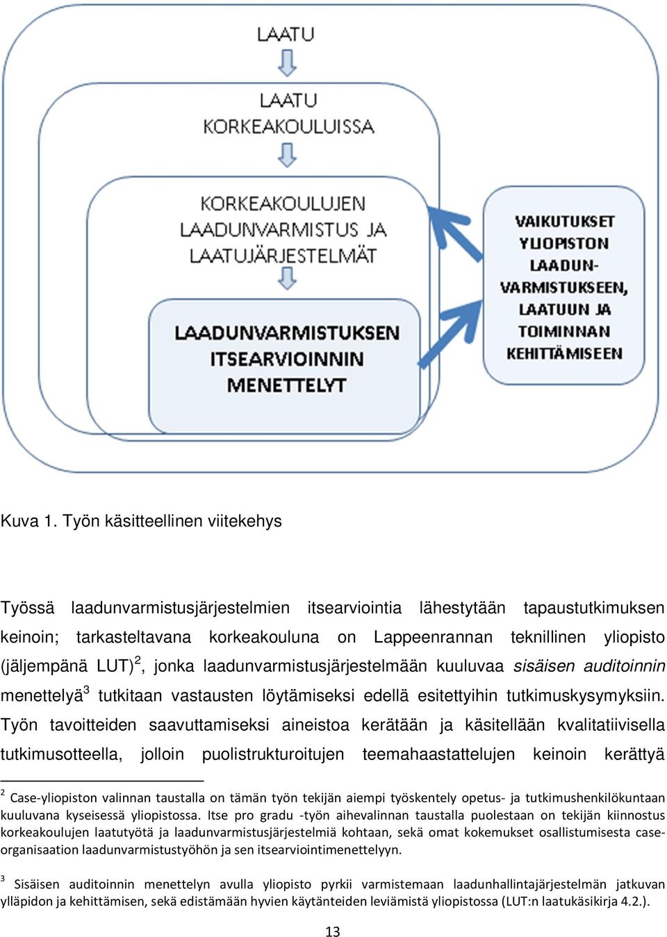 (jäljempänä LUT) 2, jonka laadunvarmistusjärjestelmään kuuluvaa sisäisen auditoinnin menettelyä 3 tutkitaan vastausten löytämiseksi edellä esitettyihin tutkimuskysymyksiin.