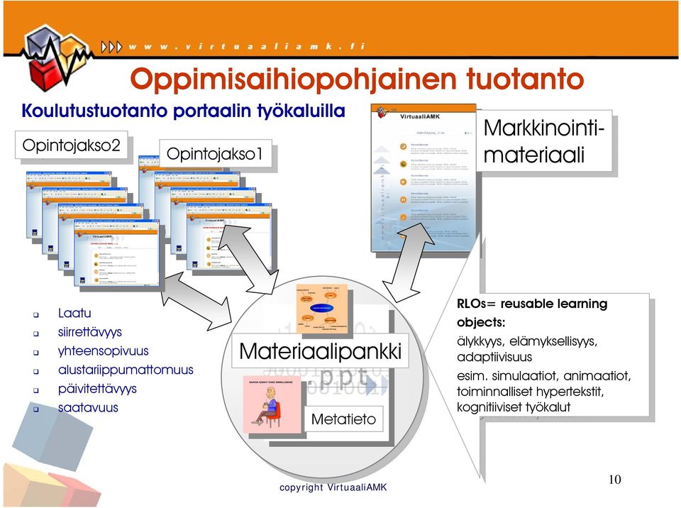 learning learning objects: objects: älykkyys, älykkyys, elämyksellisyys, elämyksellisyys, adaptiivisuus adaptiivisuus esim.