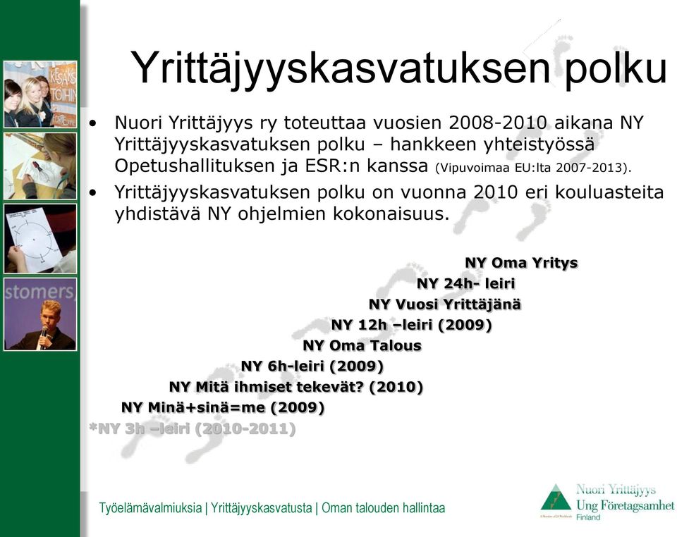 Yrittäjyyskasvatuksen polku on vuonna 2010 eri kouluasteita yhdistävä NY ohjelmien kokonaisuus.