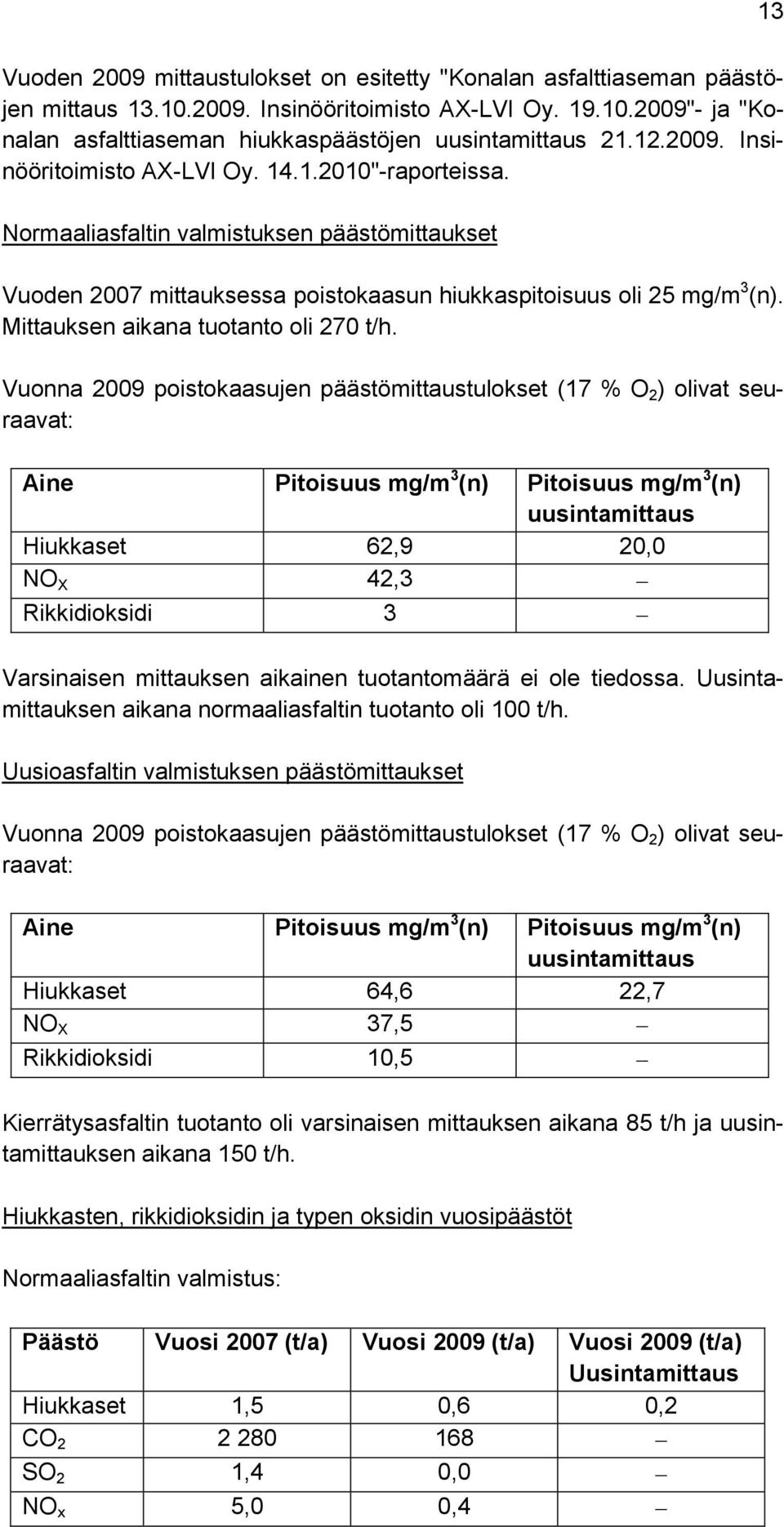 Mittauksen aikana tuotanto oli 270 t/h.