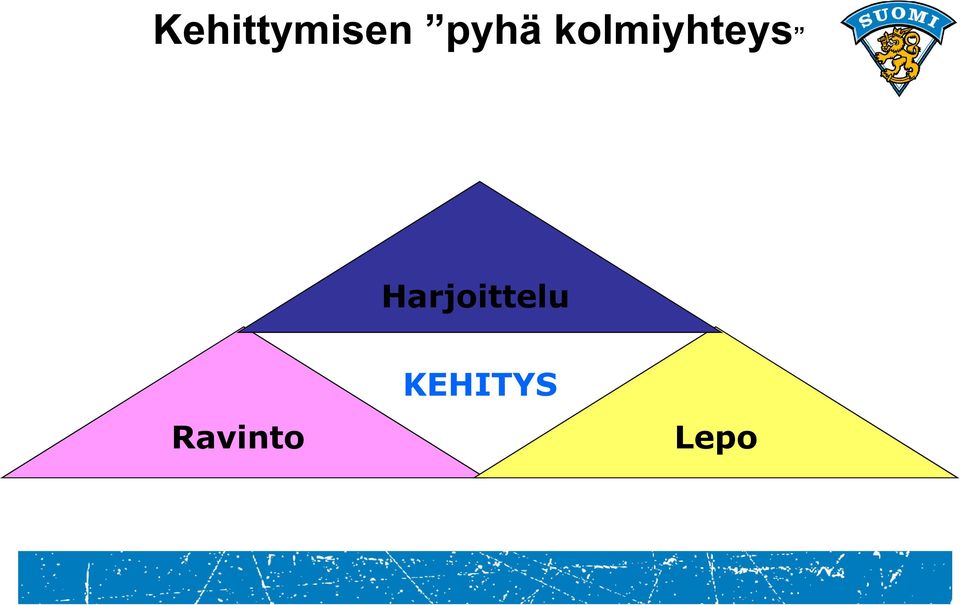 kolmiyhteys