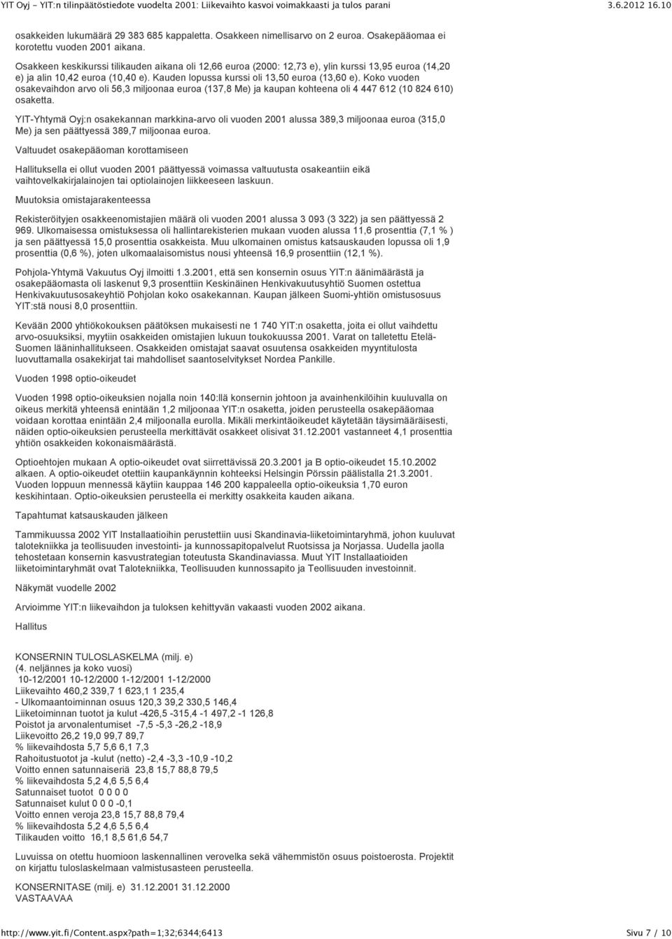 Koko vuoden osakevaihdon arvo oli 56,3 miljoonaa euroa (137,8 Me) ja kaupan kohteena oli 4 447 612 (10 824 610) osaketta.