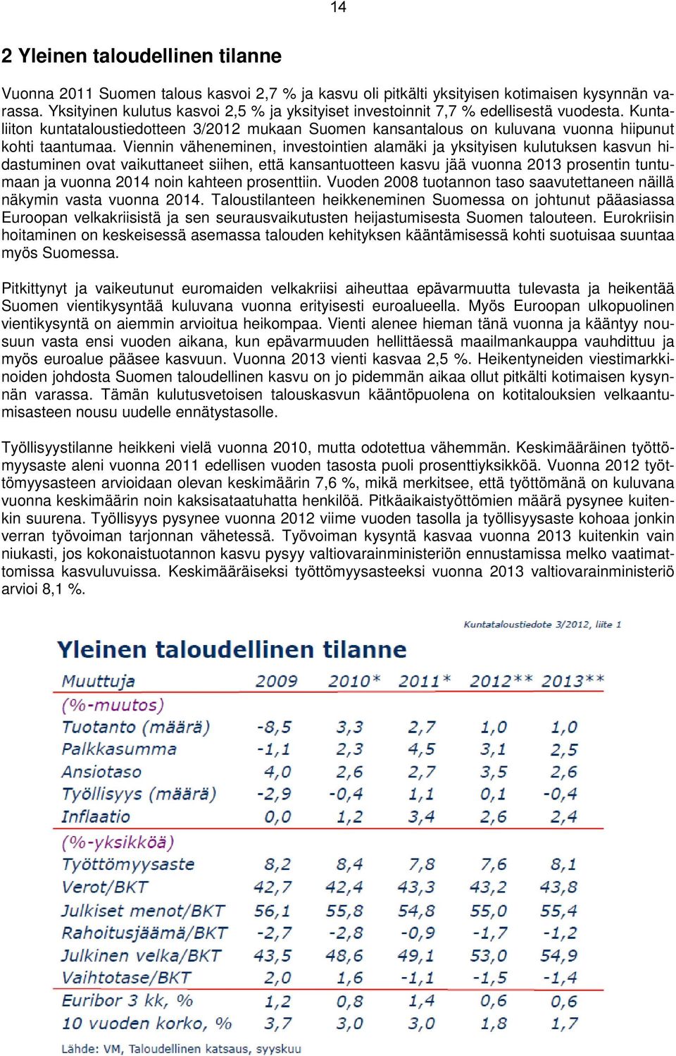 Viennin väheneminen, investointien alamäki ja yksityisen kulutuksen kasvun hidastuminen ovat vaikuttaneet siihen, että kansantuotteen kasvu jää vuonna 2013 prosentin tuntumaan ja vuonna 2014 noin