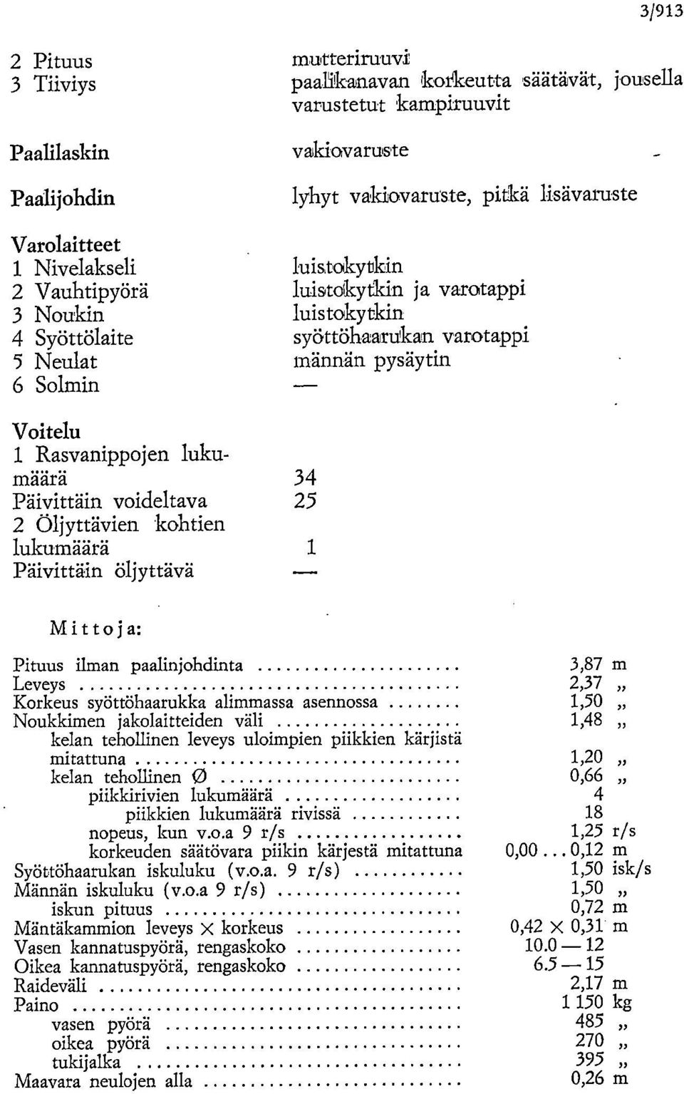 luistokytkin ja varotappi luistokytkin syöttöhaardkan varotappi männän pysäytin 34 25 1 Mittoja: Pituus ilman paalinjohdinta Leveys Korkeus syöttöhaarukka alimmassa asennossa Noukkimen jakolaitteiden