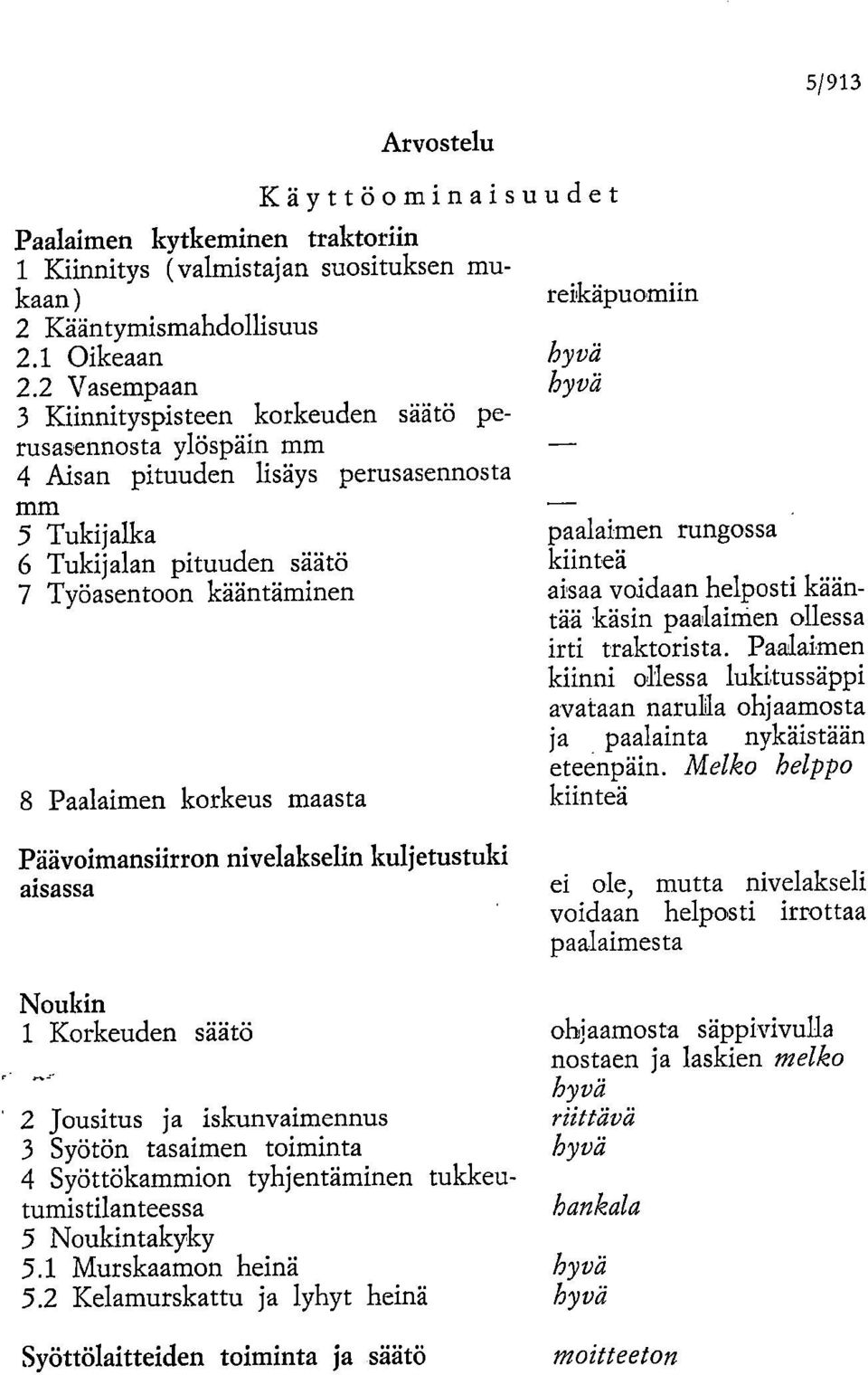 korkeus maasta reikäpuomiin paalaimen rungossa kiinteä aisaa voidaan helposti kääntää käsin paalainien ollessa irti traktorista.