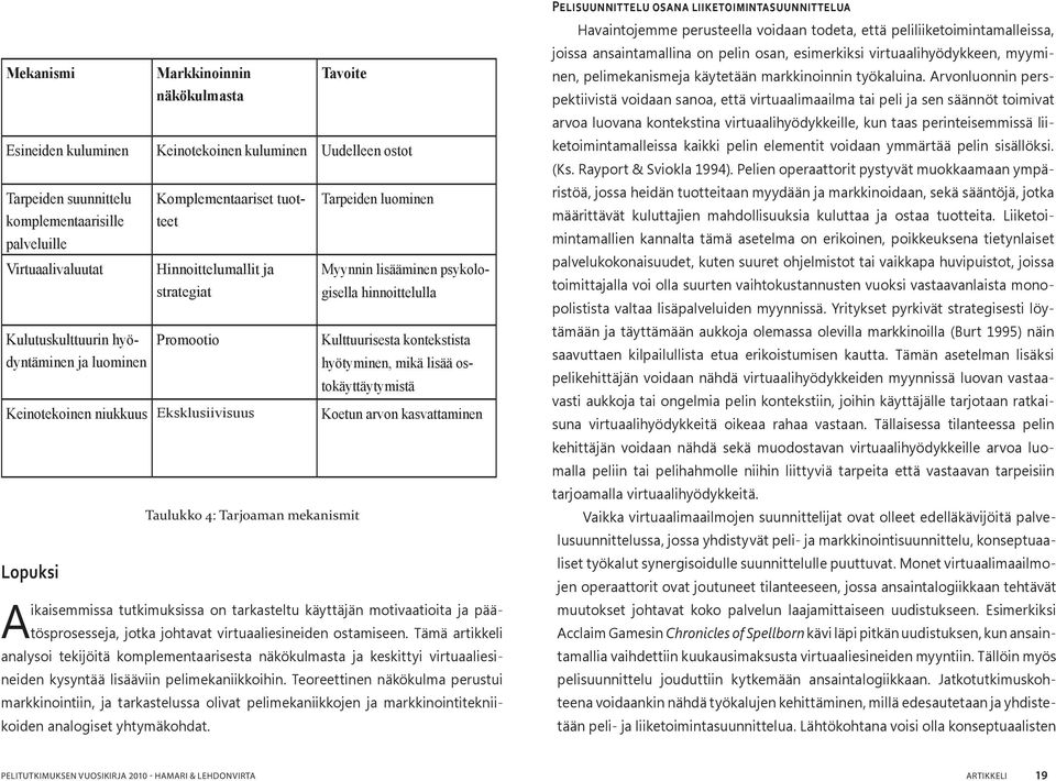 Myynnin lisääminen psykologisella hinnoittelulla Kulttuurisesta kontekstista hyötyminen, mikä lisää ostokäyttäytymistä Koetun arvon kasvattaminen Aikaisemmissa tutkimuksissa on tarkasteltu käyttäjän