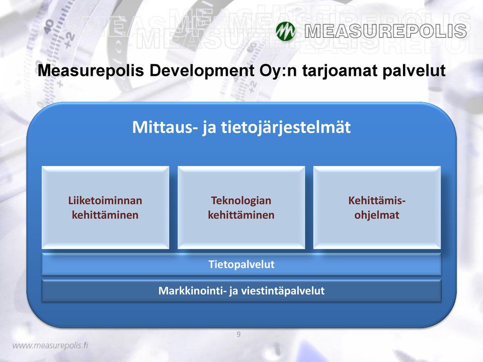 kehittäminen Teknologian kehittäminen