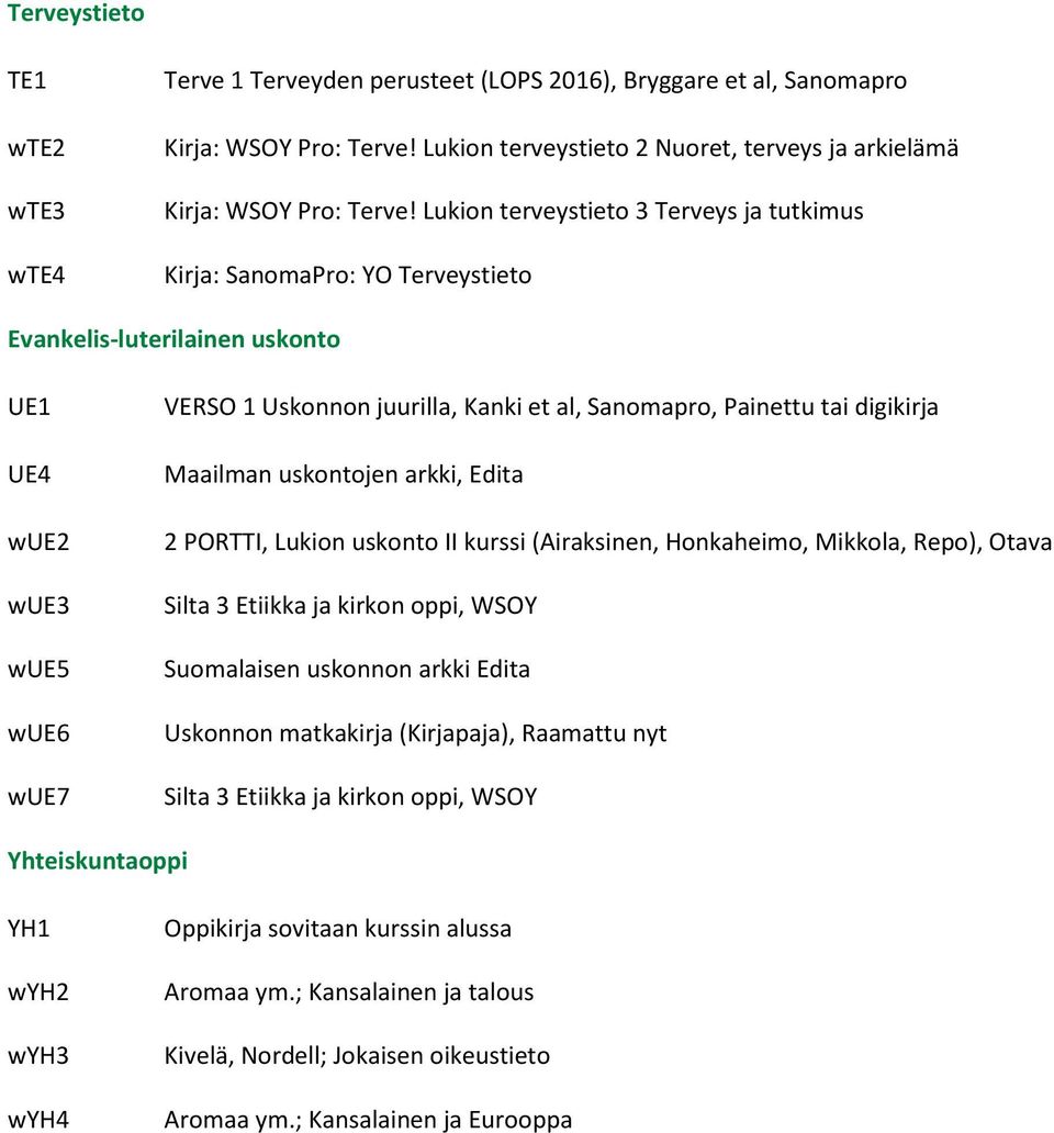 tai digikirja Maailman uskontojen arkki, Edita 2 PORTTI, Lukion uskonto II kurssi (Airaksinen, Honkaheimo, Mikkola, Repo), Otava Silta 3 Etiikka ja kirkon oppi, WSOY Suomalaisen uskonnon arkki Edita