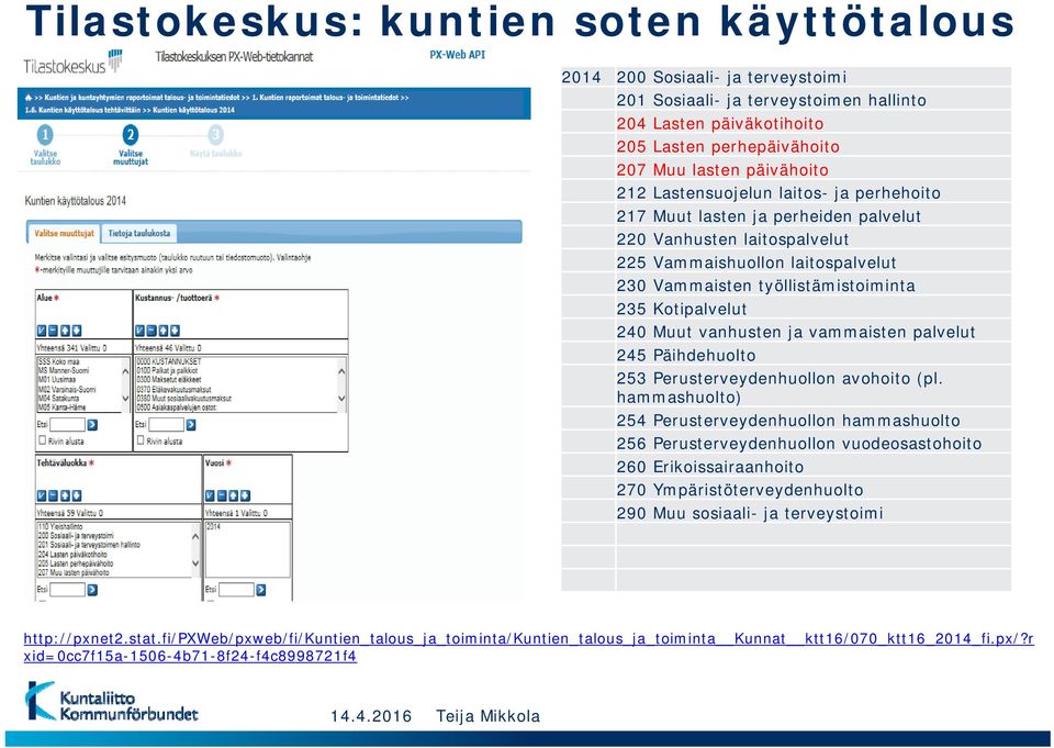 vanhusten ja vammaisten palvelut 245 Päihdehuolto 253 Perusterveydenhuollon avohoito (pl.