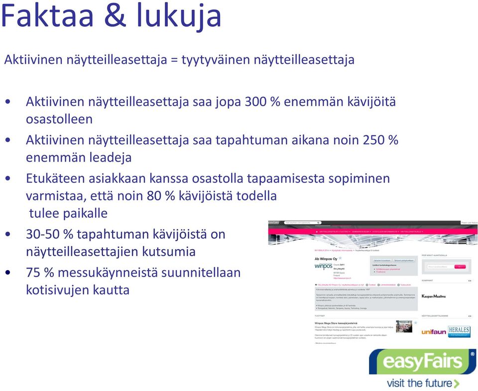 Etukäteen asiakkaan kanssa osastolla tapaamisesta sopiminen varmistaa, että noin 80 % kävijöistä todella tulee