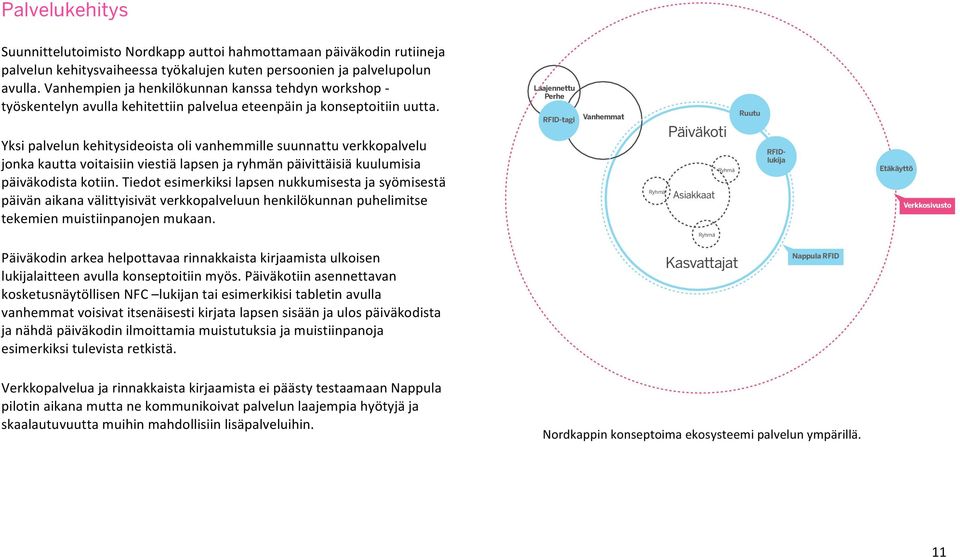 Yksi palvelun kehitysideoista oli vanhemmille suunnattu verkkopalvelu jonka kautta voitaisiin viestiä lapsen ja ryhmän päivittäisiä kuulumisia päiväkodista kotiin.