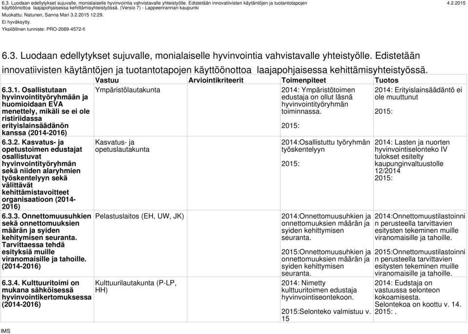 Yksilöllinen tunniste: PRO-2069-4572-fi  Edistetään innovatiivisten käytäntöjen ja tuotantotapojen käyttöönottoa laajapohjaisessa kehittämisyhteistyössä. 6.3.1.