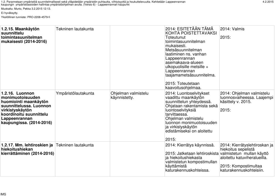 Yksilöllinen tunniste: PRO-2208-4579-fi 1.2.15.