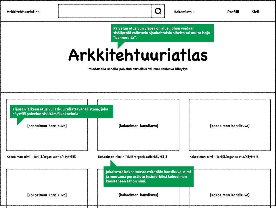 [kokoelman kansikuva] [kokoelman kansikuva] [kokoelman kansikuva] Kokoelman nimi Tekijä/organisaatio/käyttäjä Kokoelman nimi Tekijä/organisaatio/käyttäjä Kokoelman nimi