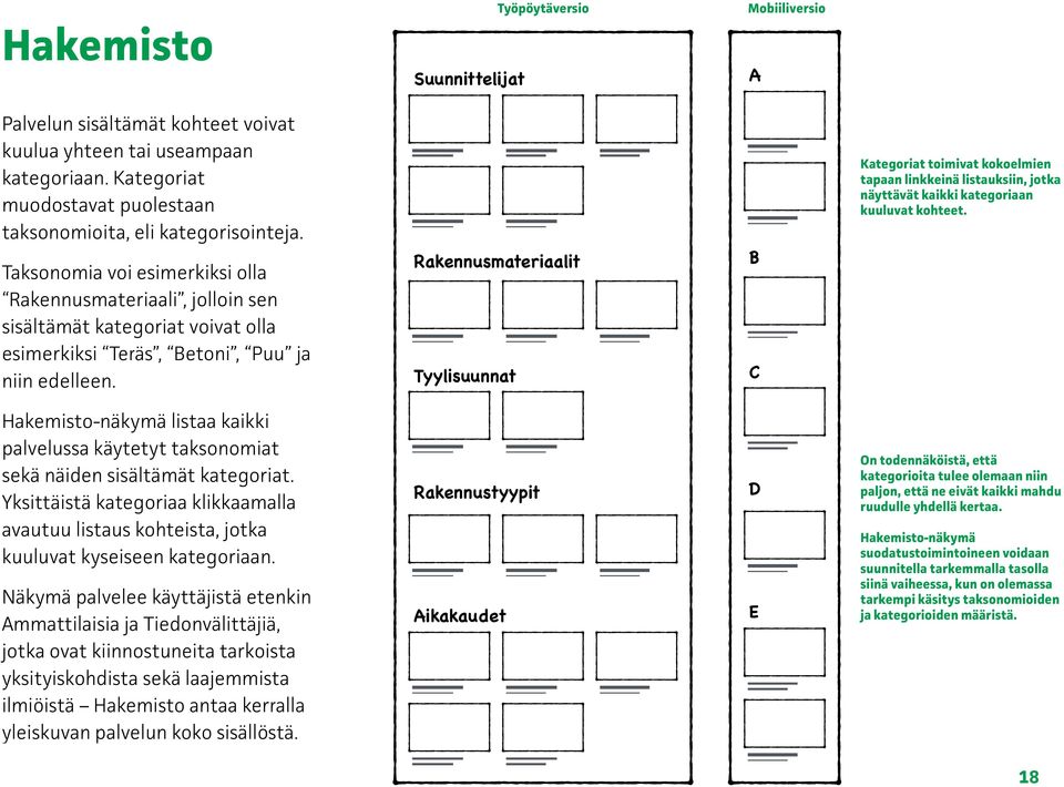 Taksonomia voi esimerkiksi olla Rakennusmateriaali, jolloin sen sisältämät kategoriat voivat olla esimerkiksi Teräs, Betoni, Puu ja niin edelleen.