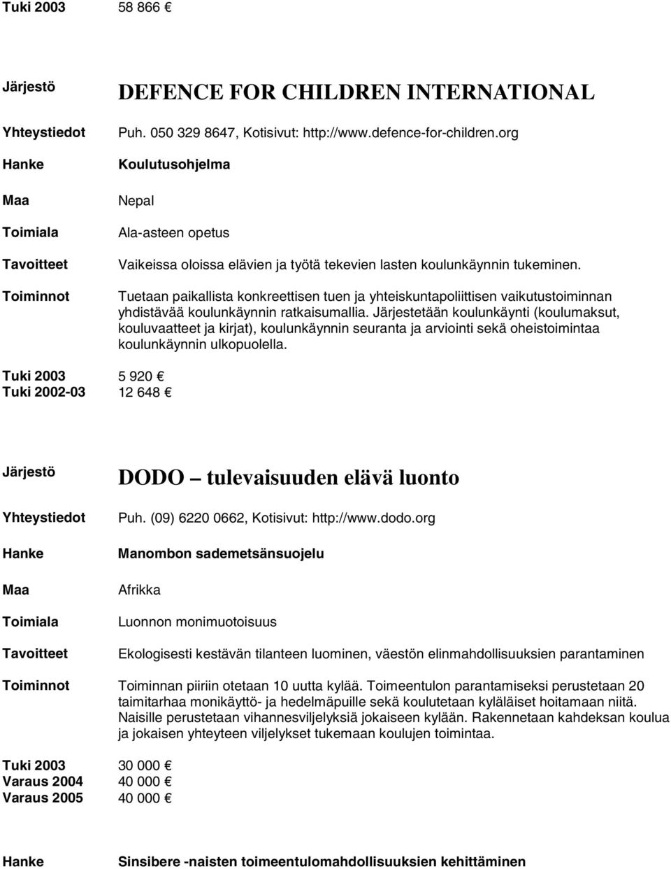 Tuetaan paikallista konkreettisen tuen ja yhteiskuntapoliittisen vaikutustoiminnan yhdistävää koulunkäynnin ratkaisumallia.