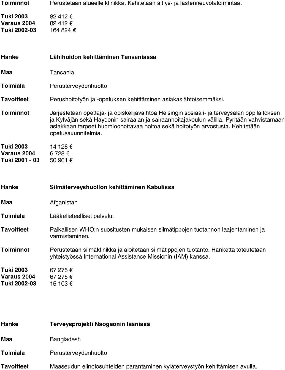 Järjestetään opettaja- ja opiskelijavaihtoa Helsingin sosiaali- ja terveysalan oppilaitoksen ja Kylväjän sekä Haydonin sairaalan ja sairaanhoitajakoulun välillä.