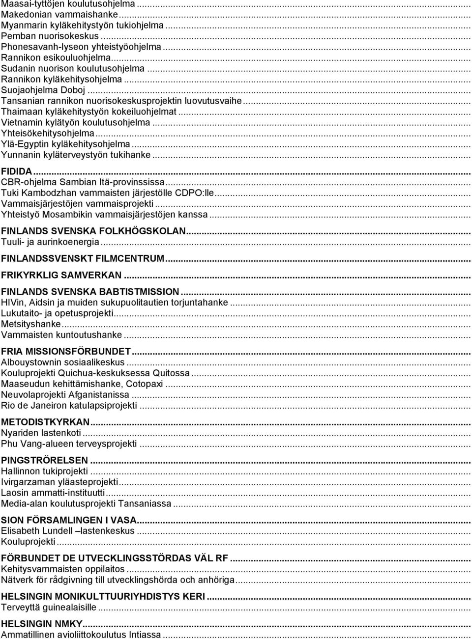 .. Vietnamin kylätyön koulutusohjelma... Yhteisökehitysohjelma... Ylä-Egyptin kyläkehitysohjelma... Yunnanin kyläterveystyön tukihanke... FIDIDA... CBR-ohjelma Sambian Itä-provinssissa.