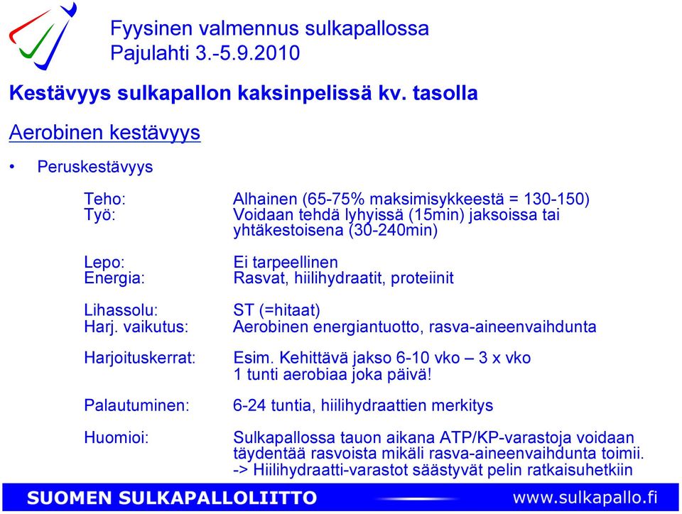 yhtäkestoisena (30-240min) Lepo: Ei tarpeellinen Energia: Rasvat, hiilihydraatit, proteiinit Lihassolu: ST (=hitaat) Harj.
