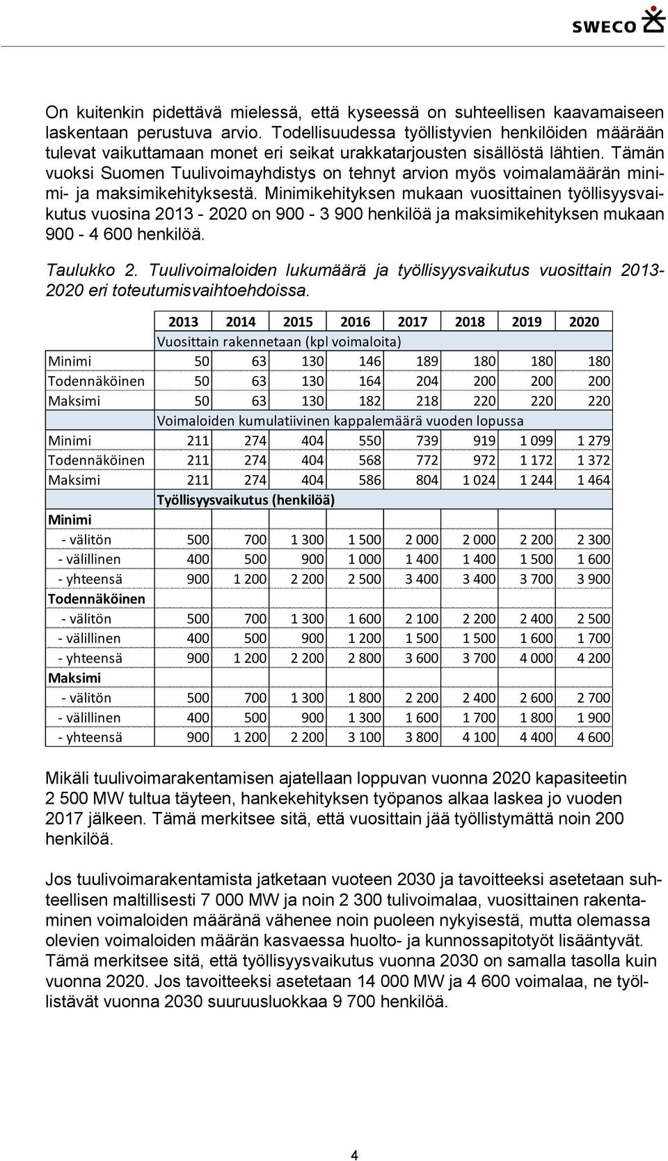 Tämän vuoksi Suomen Tuulivoimayhdistys on tehnyt arvion myös voimalamäärän minimi- ja maksimikehityksestä.