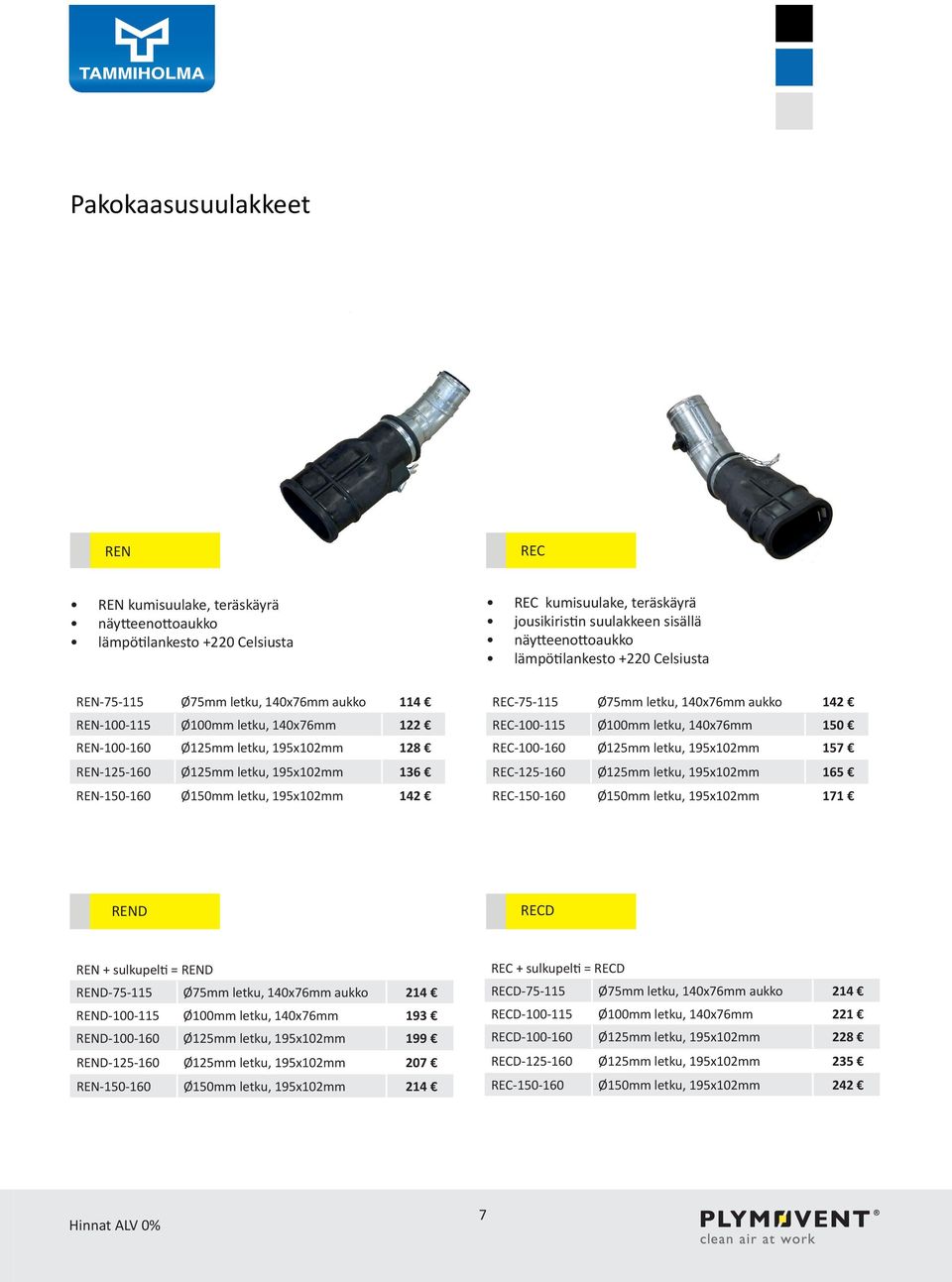 letku, 195x102mm 142 REC-75-115 Ø75mm letku, 140x76mm aukko 142 REC-100-115 Ø100mm letku, 140x76mm 150 REC-100-160 Ø125mm letku, 195x102mm 157 REC-125-160 Ø125mm letku, 195x102mm 165 REC-150-160