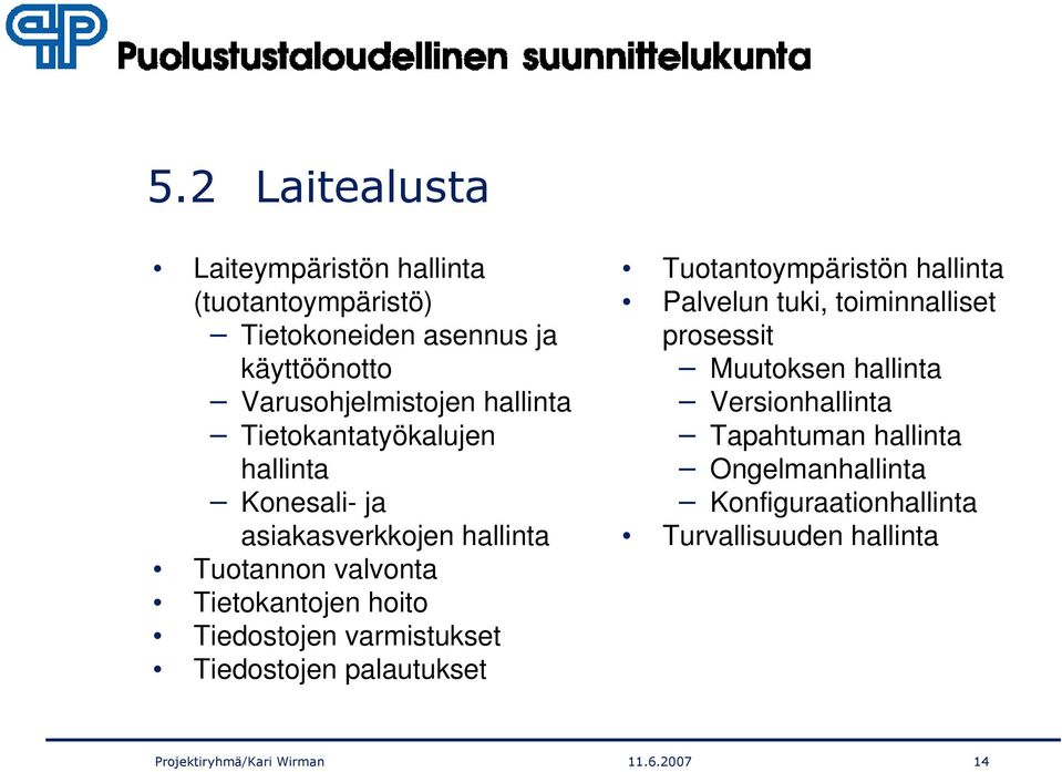 Tiedostojen varmistukset Tiedostojen palautukset Tuotantoympäristön hallinta Palvelun tuki, toiminnalliset prosessit