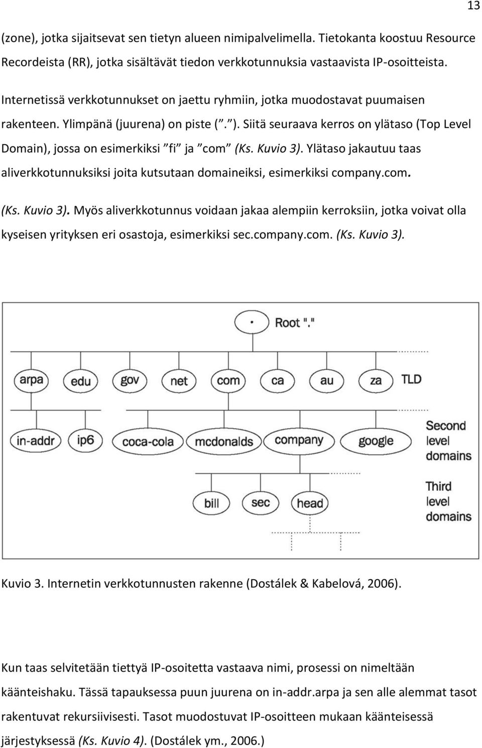 Siitä seuraava kerros on ylätaso (Top Level Domain), jossa on esimerkiksi fi ja com (Ks. Kuvio 3).