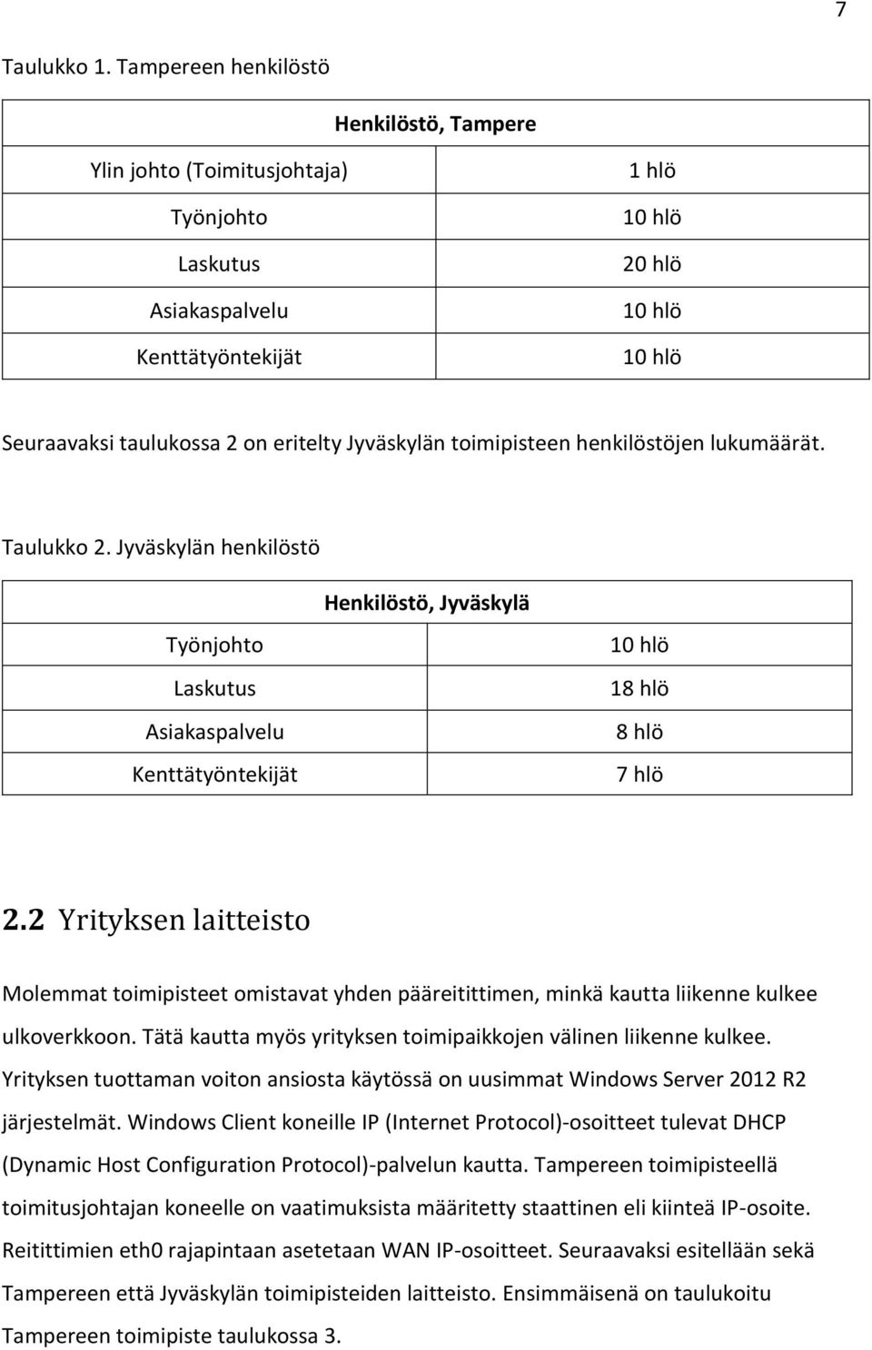 Jyväskylän toimipisteen henkilöstöjen lukumäärät. Taulukko 2. Jyväskylän henkilöstö Työnjohto Laskutus Asiakaspalvelu Kenttätyöntekijät Henkilöstö, Jyväskylä 10 hlö 18 hlö 8 hlö 7 hlö 2.