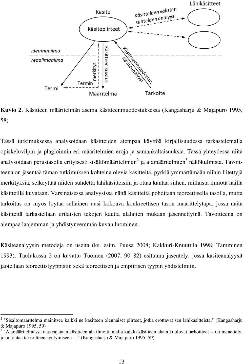 plagioinnin eri määritelmien eroja ja samankaltaisuuksia. Tässä yhteydessä niitä analysoidaan perustasolla erityisesti sisältömääritelmien 2 ja alamääritelmien 3 näkökulmista.
