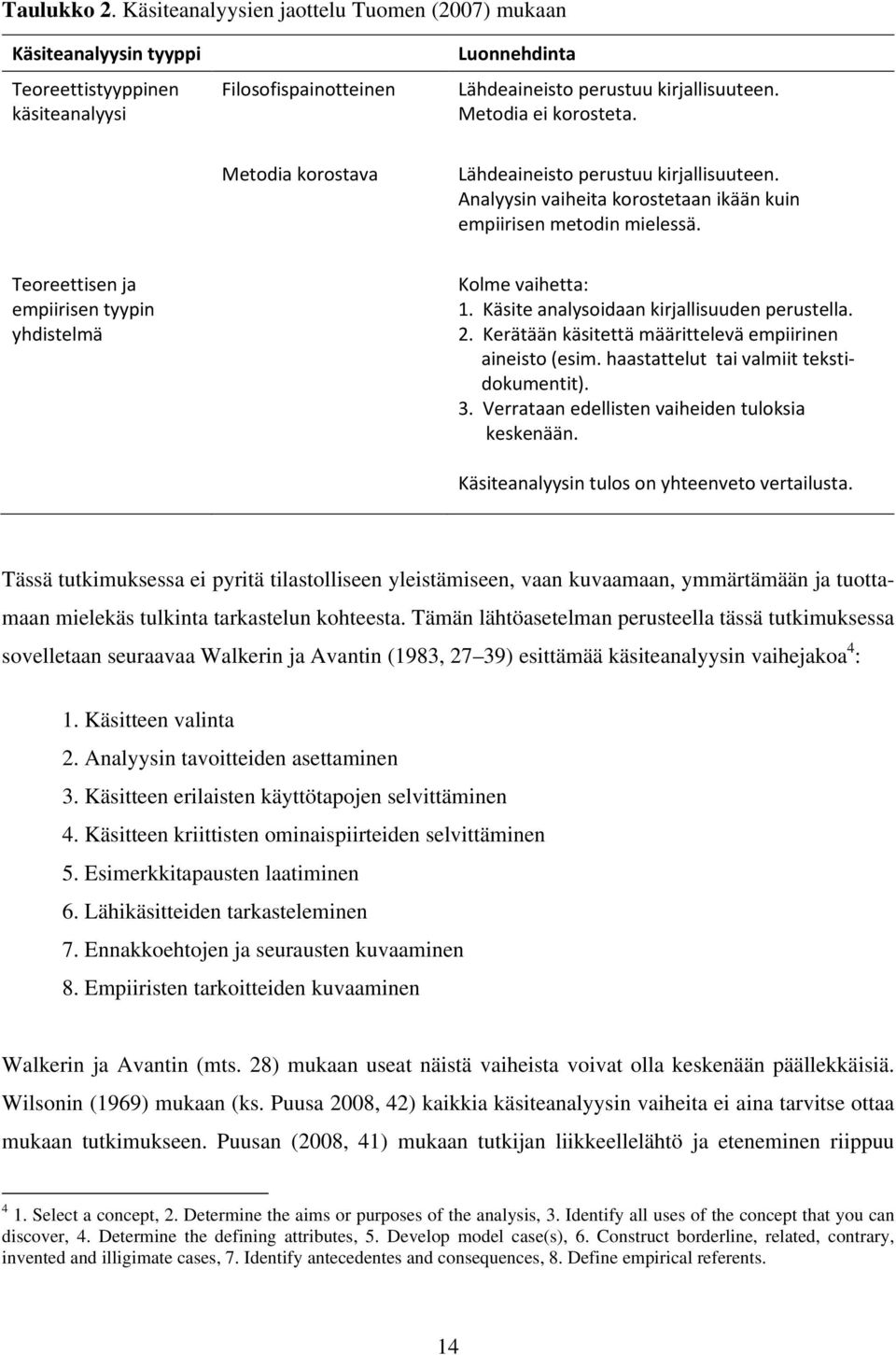 Teoreettisen ja empiirisen tyypin yhdistelmä Kolme vaihetta: 1. Käsite analysoidaan kirjallisuuden perustella. 2. Kerätään käsitettä määrittelevä empiirinen aineisto (esim.
