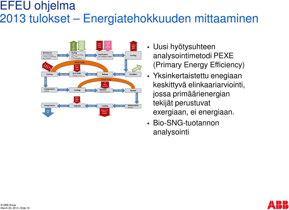 enegiaan keskittyvä elinkaariarviointi, jossa primäärienergian tekijät