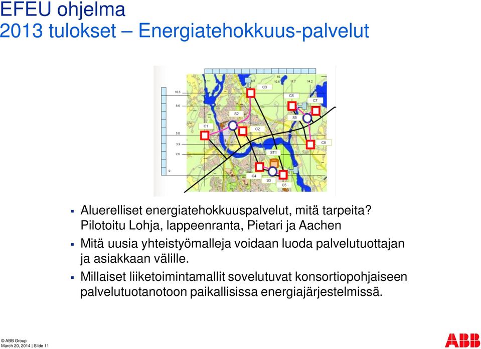 Pilotoitu Lohja, lappeenranta, Pietari ja Aachen Mitä uusia yhteistyömalleja voidaan luoda