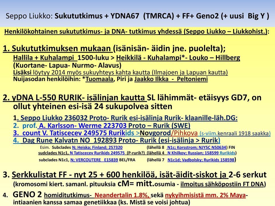 puolelta); Hallila + Kuhalampi 1500-luku > Heikkilä - Kuhalampi*- Louko Hillberg (Kuortane- Lapua- Nurmo- Alavus) Lisäksi löytyy 2014 myös sukuyhteys kahta kautta (Ilmajoen ja Lapuan kautta)