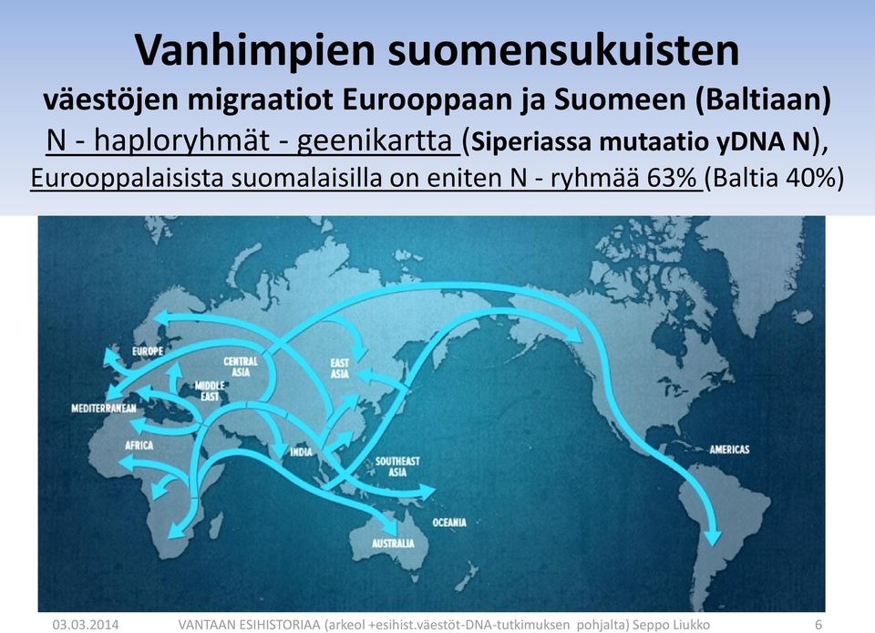 Eurooppalaisista suomalaisilla on eniten N - ryhmää 63% (Baltia 40%) 03.