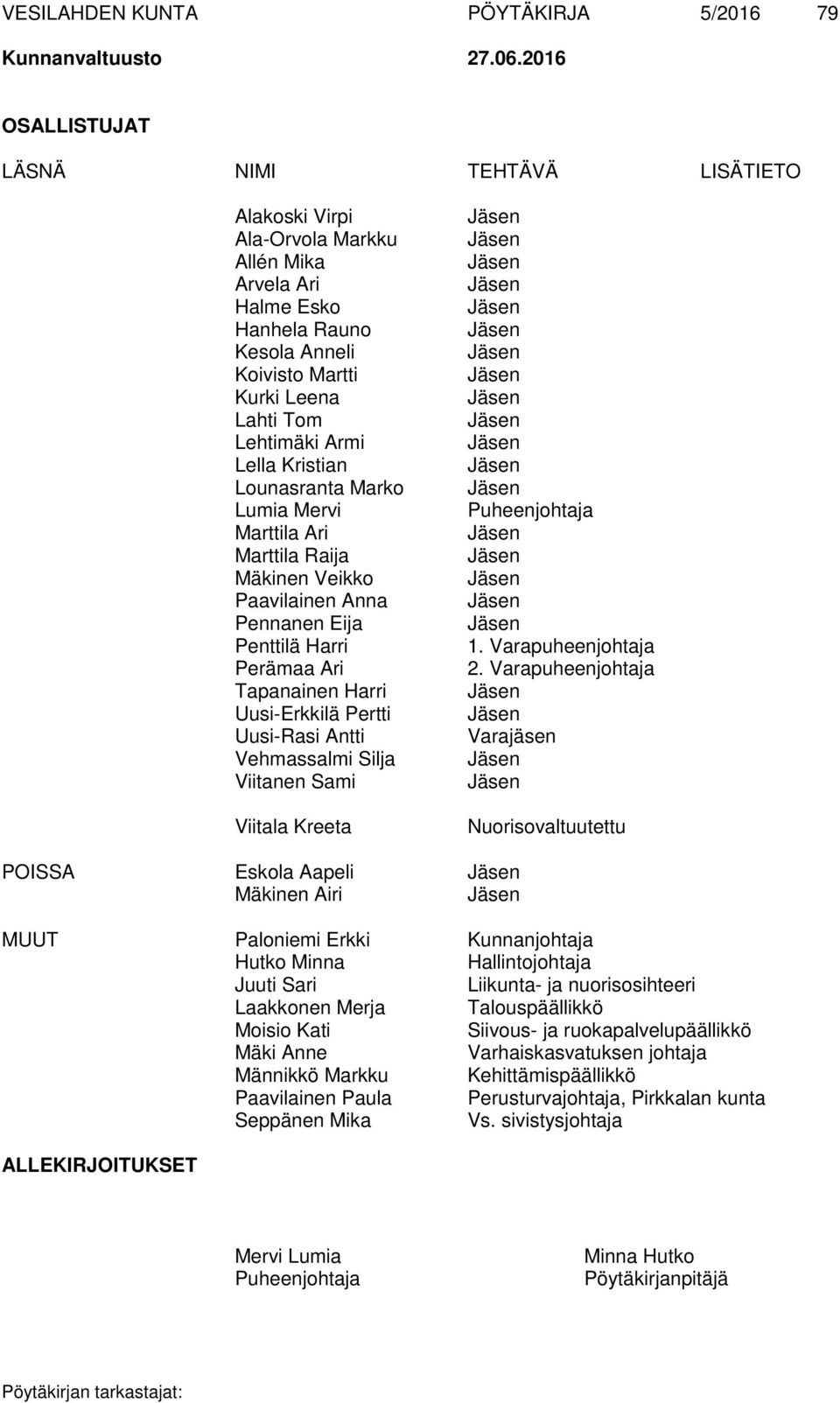 Kristian Lounasranta Marko Lumia Mervi Marttila Ari Marttila Raija Mäkinen Veikko Paavilainen Anna Pennanen Eija Penttilä Harri Perämaa Ari Tapanainen Harri Uusi-Erkkilä Pertti Uusi-Rasi Antti